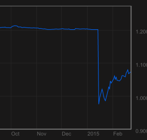 Screen-Shot-2015-02-23-at-5.18.21-PM